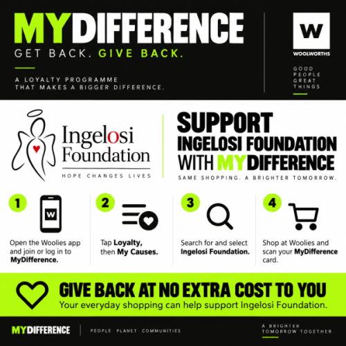 MyDifference.png
